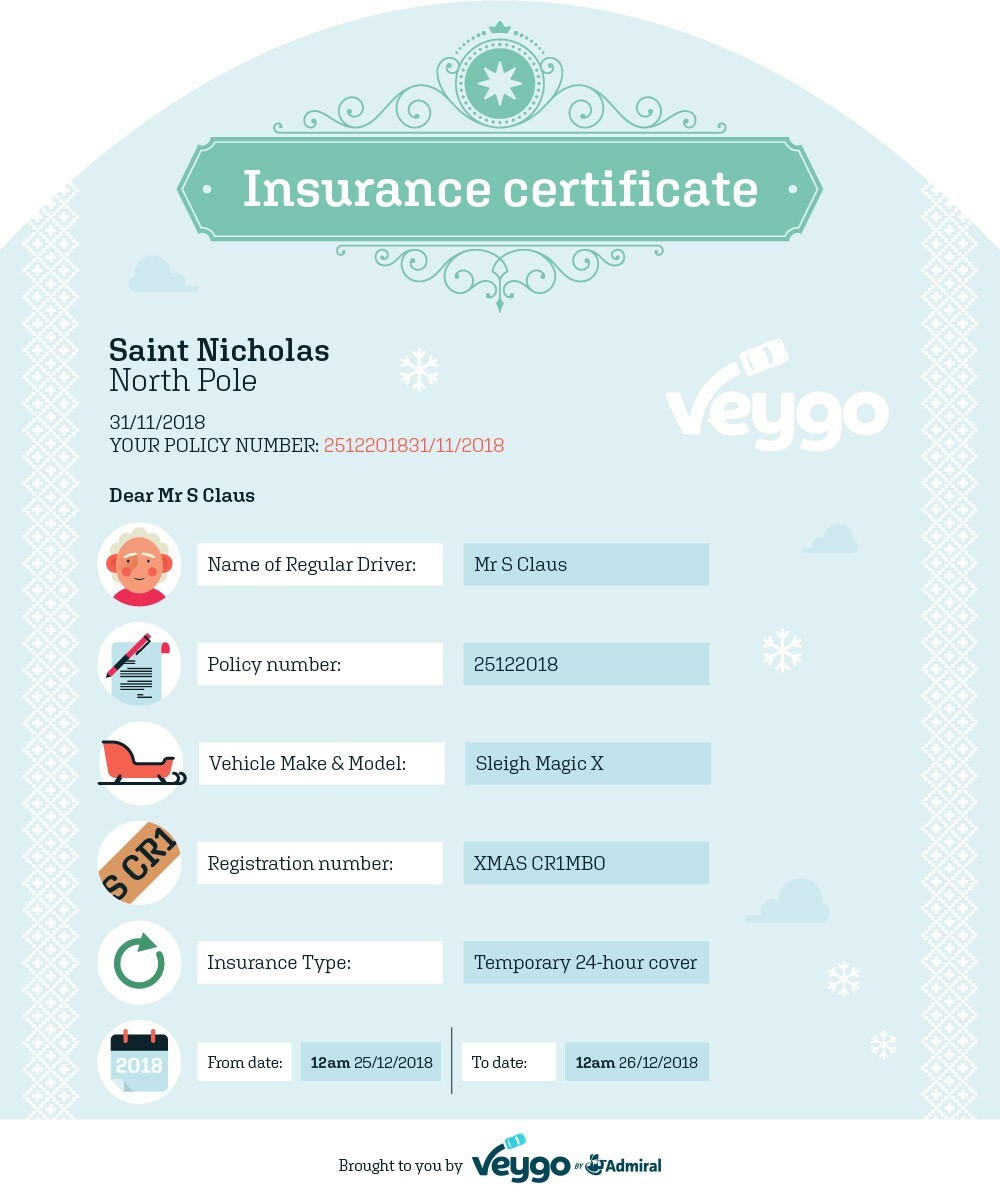 What would it cost to insure Santa's Sleigh - The Insurance Certificate